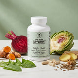 Turmeric & Ginger